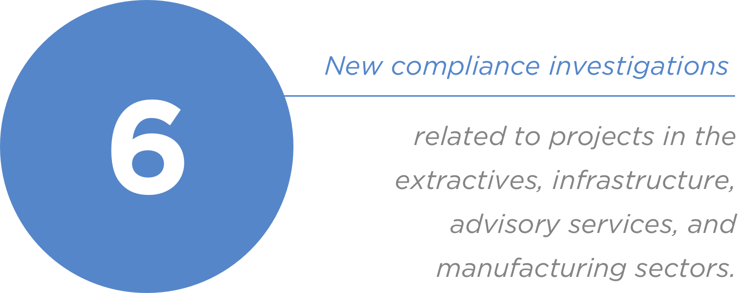 Vector graphic for compliance investigations data