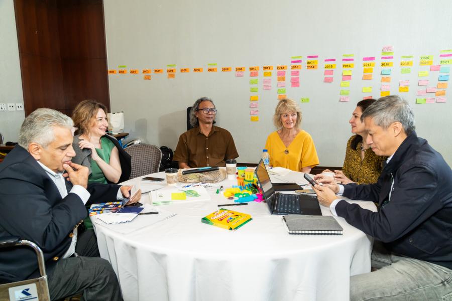 CAO Timeline - 25 Years